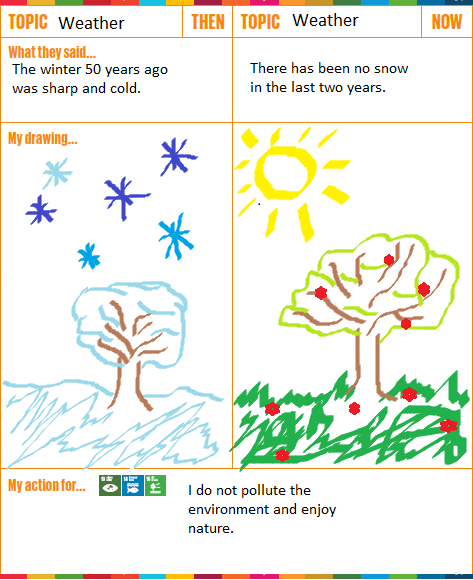 Celebrate Earth Day with Climate Conversations! 